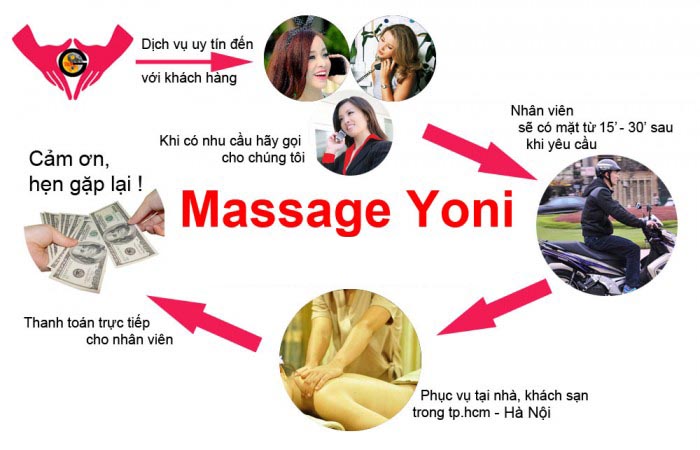 Trai đẹp Sài Gòn massage cho nữ
